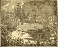 Picture 64 of 92 from The astrologer of the nineteenth century (1825), leaf 453