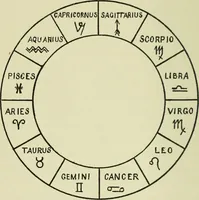 An illustration from Astrology in medicine : the Fitzpatrick lectures delivered before the Royal College of Physicians on November 6 and 11, 1913 : with addendum on saints and signs (1914)