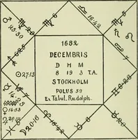 An illustration from Astrology in medicine : the Fitzpatrick lectures delivered before the Royal College of Physicians on November 6 and 11, 1913 : with addendum on saints and signs (1914)