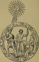 An illustration from Astrology, science of knowledge and reason; a treatise on the heavenly bodies in an easy and comprehensive form (1897)