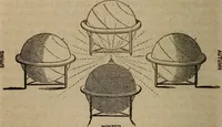 An illustration from Astronography, or, Astronomical geography, with the use of globes : arranged either for simultaneous reading and study in classes, or for study in the common method (1854)