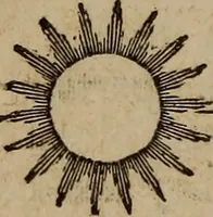 An illustration from Astronography, or, Astronomical geography, with the use of globes : arranged either for simultaneous reading and study in classes, or for study in the common method (1854)