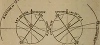 An illustration from Astronography, or, Astronomical geography, with the use of globes : arranged either for simultaneous reading and study in classes, or for study in the common method (1854)