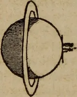An illustration from Astronography, or, Astronomical geography, with the use of globes : arranged either for simultaneous reading and study in classes, or for study in the common method (1854)