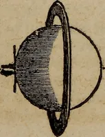 Picture 11 of 42 from Astronography, or, Astronomical geography, with the use of globes : arranged either for simultaneous reading and study in classes, or for study in the common method (1854), leaf 71