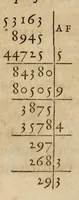 An illustration from Astronomia nova aitiologetos [romanized] sev, Physica coelestis : tradita commentariis de motibvs stellae Martis, ex observationibus G.V. Tychonis Brahe : jussu & sumptibus Rvdolphi II. romanorvm imperatoris &c. : plurium annorum pertinaci studio elaborata Pragae ... (1609)