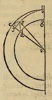 An illustration from Astronomia nova aitiologetos [romanized] sev, Physica coelestis : tradita commentariis de motibvs stellae Martis, ex observationibus G.V. Tychonis Brahe : jussu & sumptibus Rvdolphi II. romanorvm imperatoris &c. : plurium annorum pertinaci studio elaborata Pragae ... (1609)