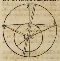 An illustration from Astronomia nova aitiologetos [romanized] sev, Physica coelestis : tradita commentariis de motibvs stellae Martis, ex observationibus G.V. Tychonis Brahe : jussu & sumptibus Rvdolphi II. romanorvm imperatoris &c. : plurium annorum pertinaci studio elaborata Pragae ... (1609)