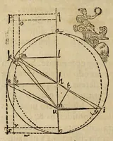 An illustration from Astronomia nova aitiologetos [romanized] sev, Physica coelestis : tradita commentariis de motibvs stellae Martis, ex observationibus G.V. Tychonis Brahe : jussu & sumptibus Rvdolphi II. romanorvm imperatoris &c. : plurium annorum pertinaci studio elaborata Pragae ... (1609)