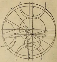 An illustration from Astronomia nova aitiologetos [romanized] sev, Physica coelestis : tradita commentariis de motibvs stellae Martis, ex observationibus G.V. Tychonis Brahe : jussu & sumptibus Rvdolphi II. romanorvm imperatoris &c. : plurium annorum pertinaci studio elaborata Pragae ... (1609)
