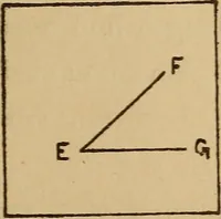 An illustration from Astronomical geography (1887)