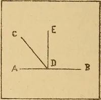 An illustration from Astronomical geography (1887)