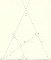 An illustration from The Astronomical journal (1849)