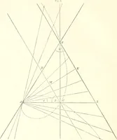 An illustration from The Astronomical journal (1849)