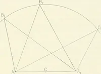 An illustration from The Astronomical journal (1849)