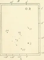 An illustration from The Astronomical journal (1849)