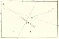 An illustration from The Astronomical journal (1849)