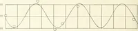 An illustration from The Astronomical journal (1849)
