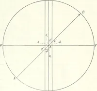 An illustration from The Astronomical journal (1849)