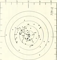 Picture 4 of 34 from The Astronomical journal (1849), leaf 85