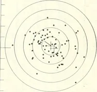 An illustration from The Astronomical journal (1849)