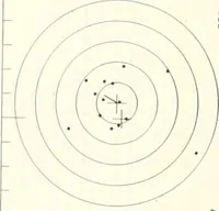 An illustration from The Astronomical journal (1849)
