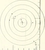 An illustration from The Astronomical journal (1849)