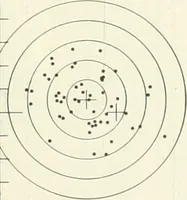 Picture 13 of 34 from The Astronomical journal (1849), leaf 86
