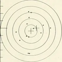 Picture 14 of 34 from The Astronomical journal (1849), leaf 86