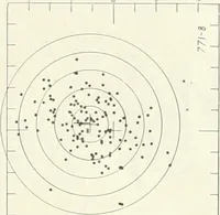 An illustration from The Astronomical journal (1849)