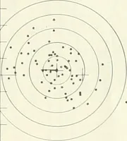 Picture 16 of 34 from The Astronomical journal (1849), leaf 86