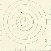 An illustration from The Astronomical journal (1849)