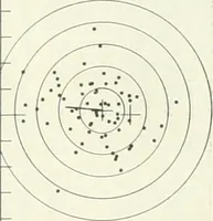 Picture 20 of 34 from The Astronomical journal (1849), leaf 86