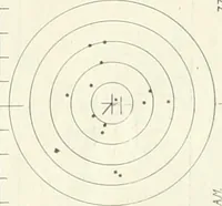 An illustration from The Astronomical journal (1849)