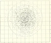 Picture 25 of 34 from The Astronomical journal (1849), leaf 89