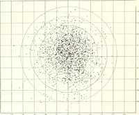 An illustration from The Astronomical journal (1849)