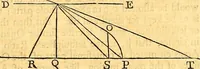 Picture 5 of 8 from Astronomical tables with precepts, both in English and Latin, for computing the places of the sun, moon, planets, and comets (1752), leaf 78