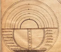 An illustration from Astronomica plurium Auctorum : et Macer de Herbis