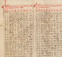 An illustration from Astronomica plurium Auctorum : et Macer de Herbis
