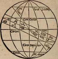 An illustration from Astronomica veterum scripta isagogica Graeca & Latina (1589)