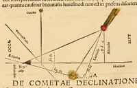 Picture 45 of 54 from Astronomicum cæsareum (1540), leaf 111