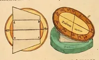 Picture 53 of 54 from Astronomicum cæsareum (1540), leaf 120