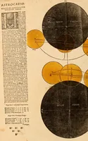 Picture 24 of 54 from Astronomicum cæsareum (1540), leaf 76