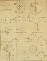 An illustration from Astronomie (1771)