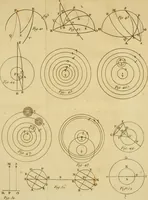 An illustration from Astronomie (1771)