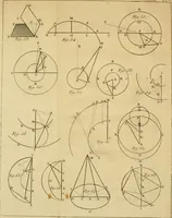 An illustration from Astronomie (1771)