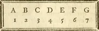 An illustration from Astronomie (1771)