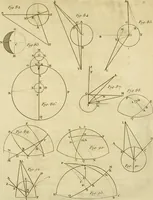 An illustration from Astronomie (1771)