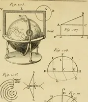 An illustration from Astronomie (1771)