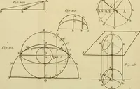 An illustration from Astronomie (1771)